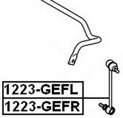1223-GEFR