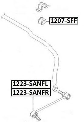 1223-SANFR
