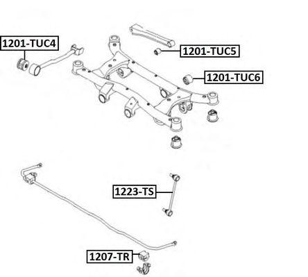 1223-TS