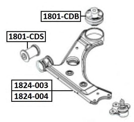 1801-CDB