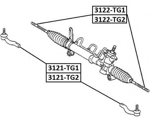 3121-TG1