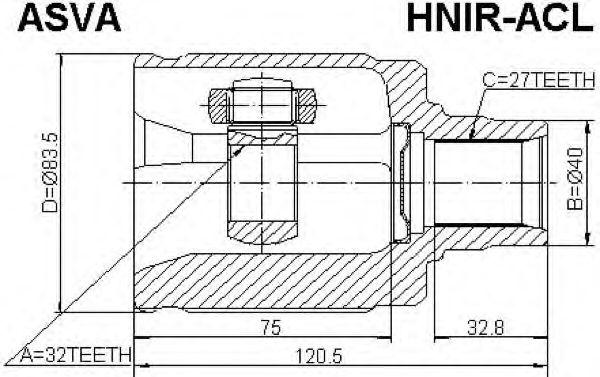 HNIR-ACL