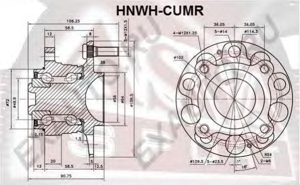 HNWH-CUMR