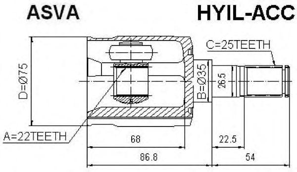 HYIL-ACC