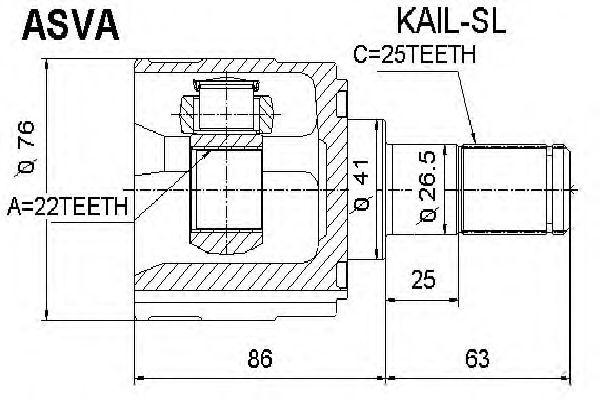 KAIL-SL
