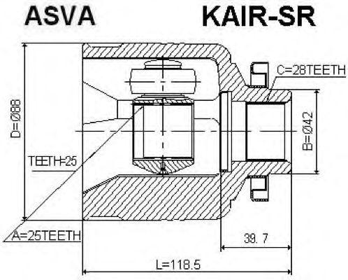 KAIR-SR