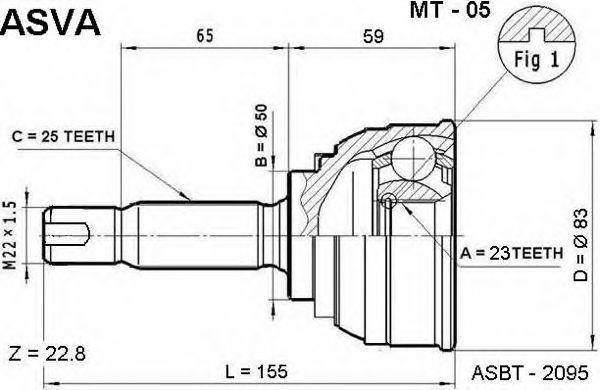 MT-05