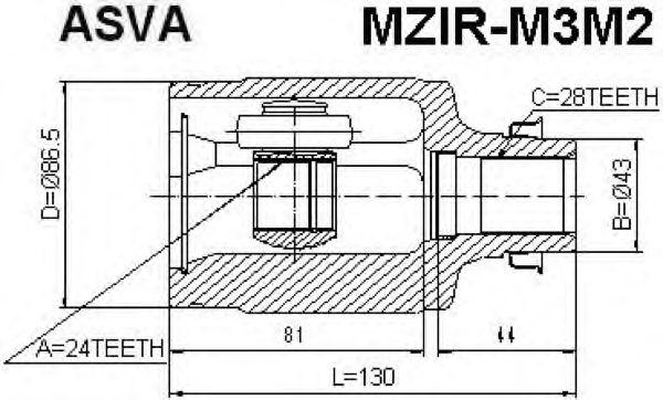 MZIR-M3M2
