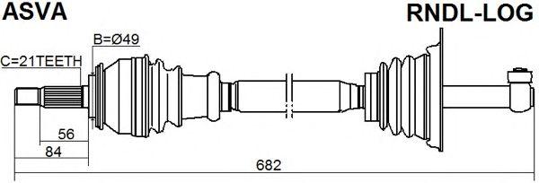 RNDL-LOG