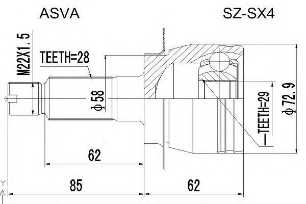 SZ-SX4