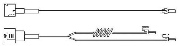 UAI101