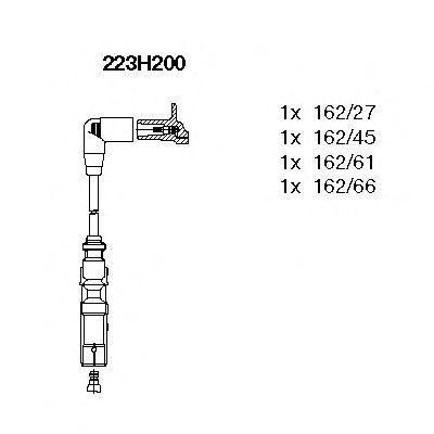 223/H200