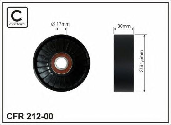 21200