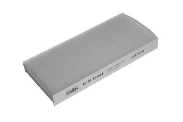 CCF0010