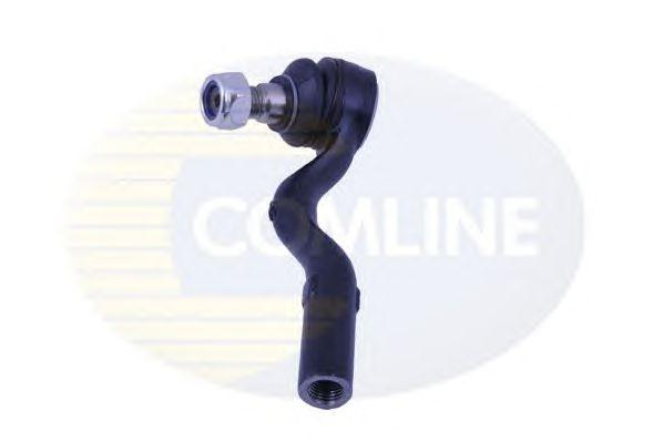 CTR2064