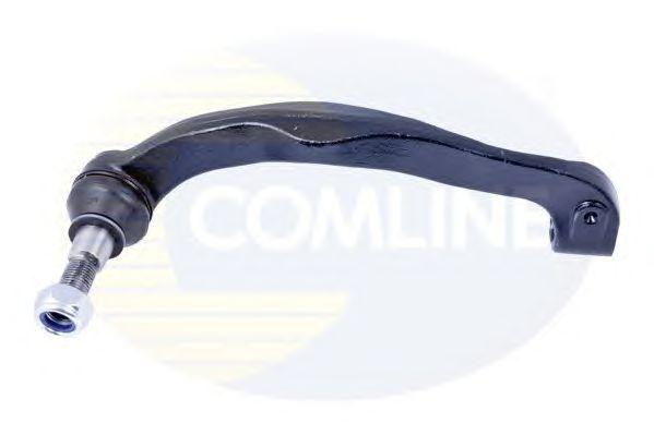 CTR2070