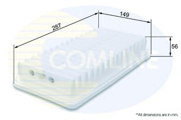 CTY12095