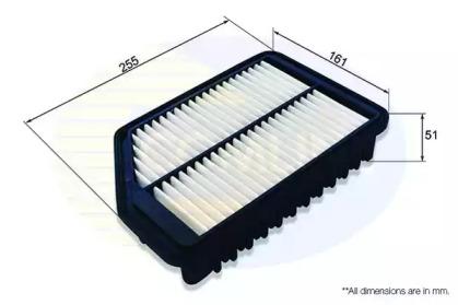 EAF912