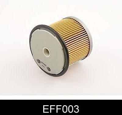 EFF003