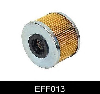 EFF013