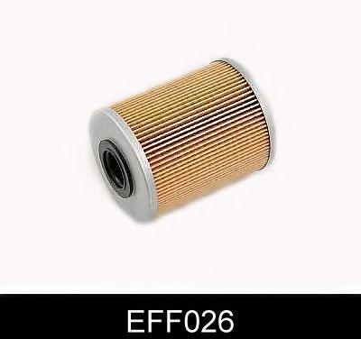 EFF026