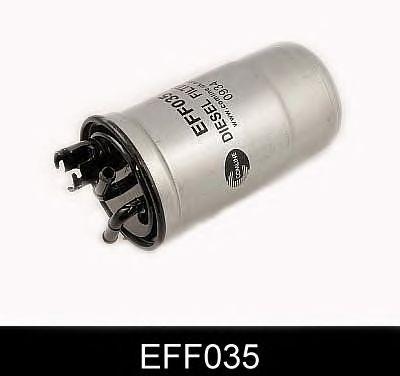 EFF035