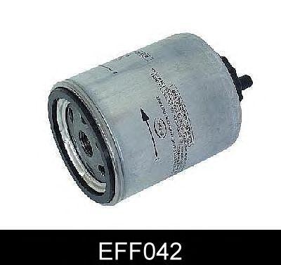 EFF042