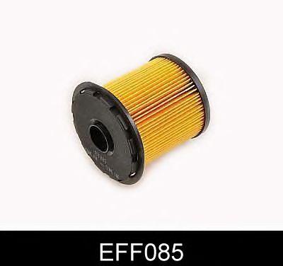 EFF085