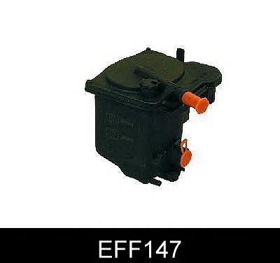 EFF147
