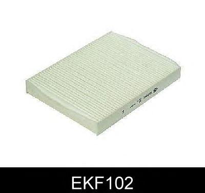 EKF102