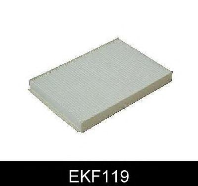 EKF119