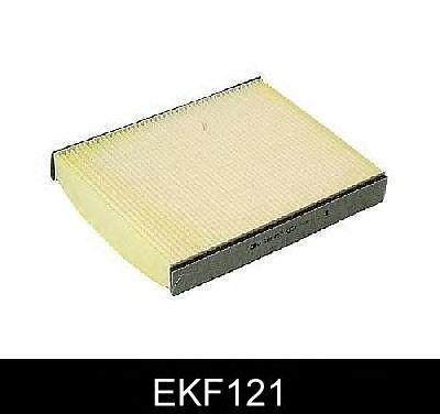 EKF121