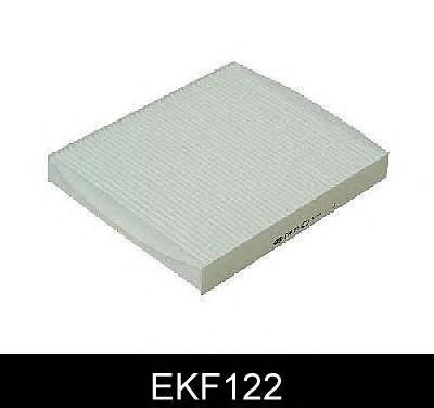 EKF122