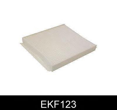 EKF123