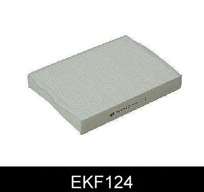 EKF124