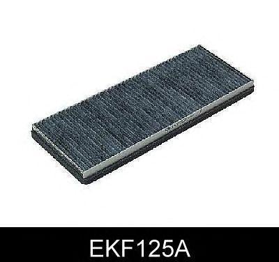 EKF125A