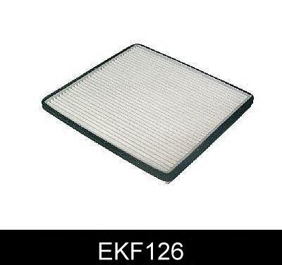 EKF126