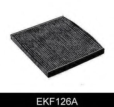 EKF126A