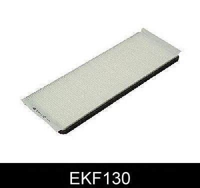 EKF130
