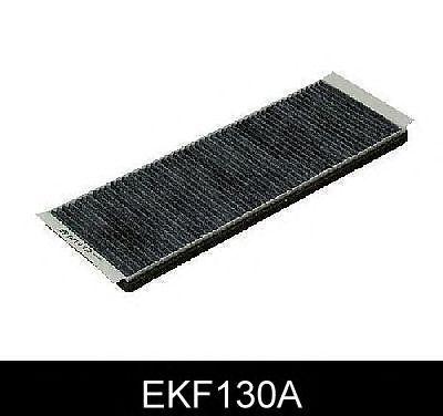 EKF130A