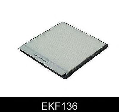 EKF136