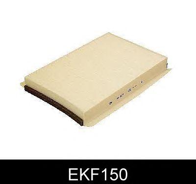 EKF150