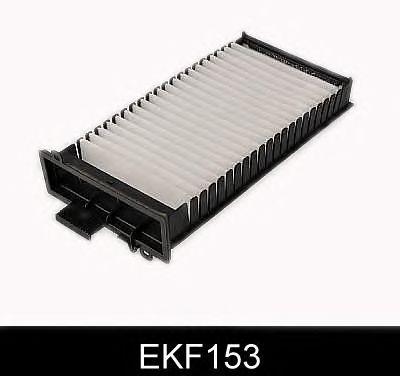 EKF153