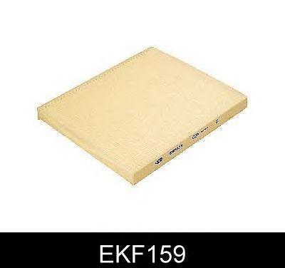 EKF159