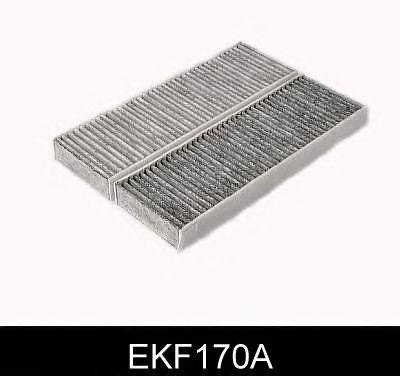 EKF170A