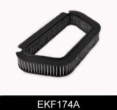 EKF174A