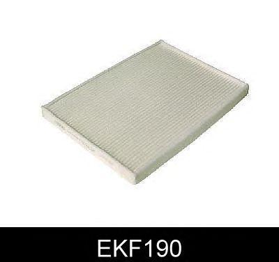 EKF190