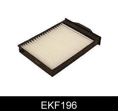 EKF196