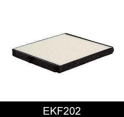 EKF202