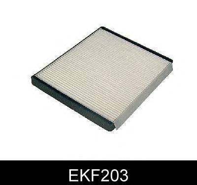 EKF203